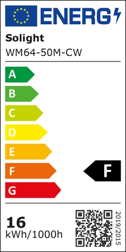 Energy class F