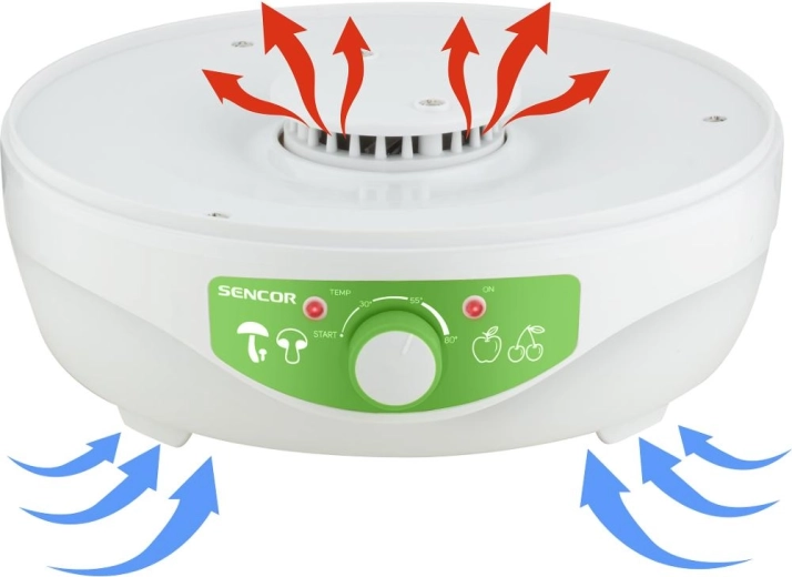 Adjustable temperature for different ingredients