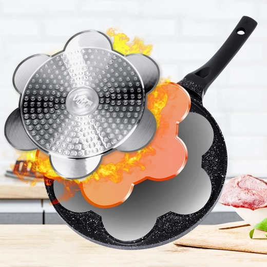 Vienmērīga uzsilšana un enerģijas ietaupījums