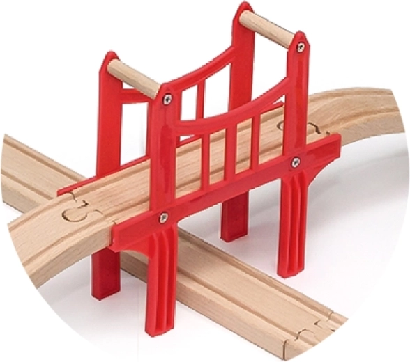 Izturīgs tilts radošiem spēļu scenārijiem