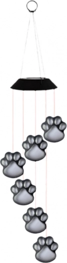 Izturība pret laikapstākļiem