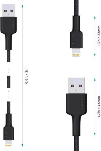Compact connectors and fast data transfer