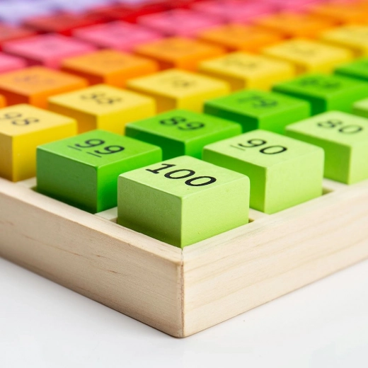 Skaitīšana un krāsas