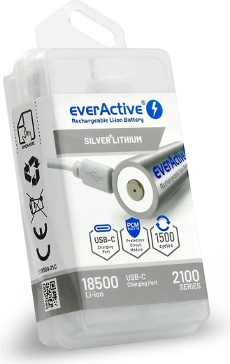 Inovatīva uzlāde, izmantojot USB‑C