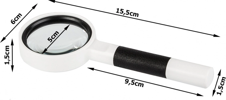 Praktisks izmērs ikdienai