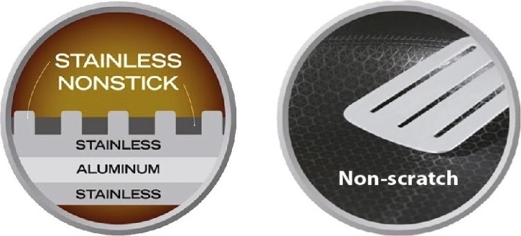 Trīsslāņu konstrukcija vienmērīgam siltumam