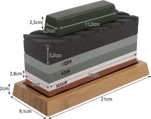 Četri graudainumi visam asināšanas procesam