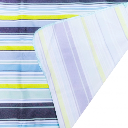 Ūdensizturīgs materiāls