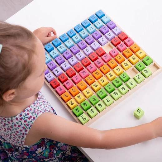 Mijiedarbība ar bērniem