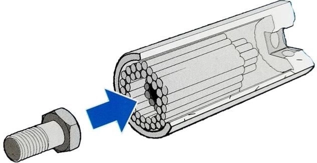 Izturīga konstrukcija