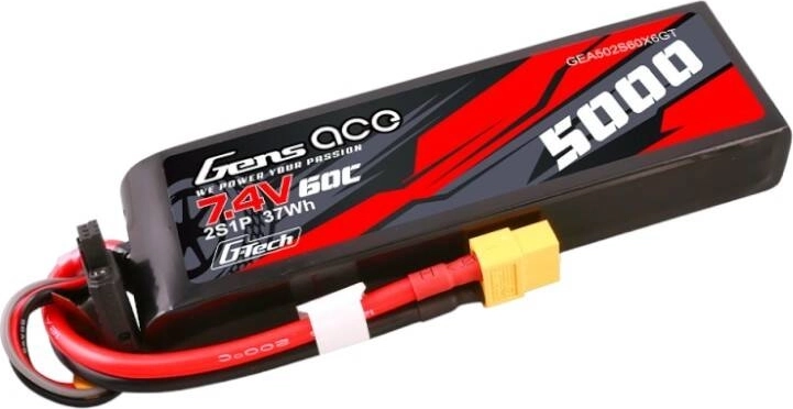 Powerful and stable 60C performance