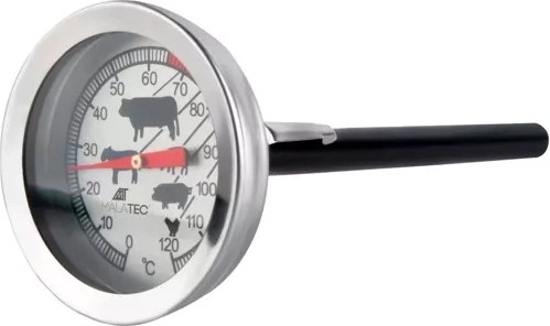 Daudzfunkcionāla izmantošana