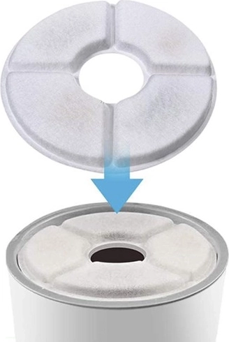 Trīspakāpju filtrācijas tehnoloģija