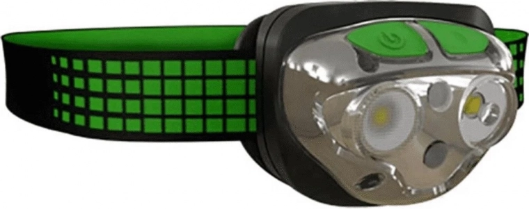 Smart modes and eye protection