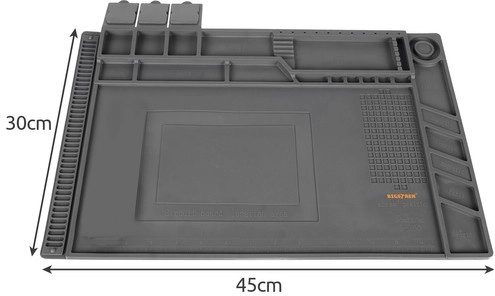 Mērjoslas un gudra organizācija