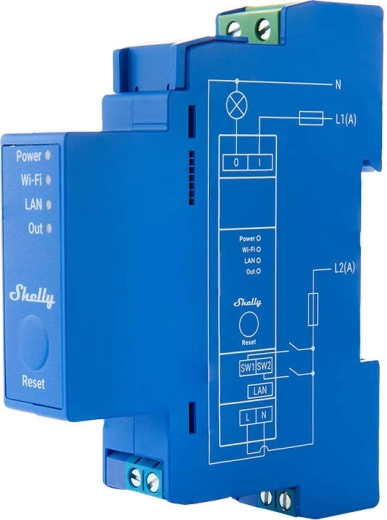 Daudzpusīga automatizācija