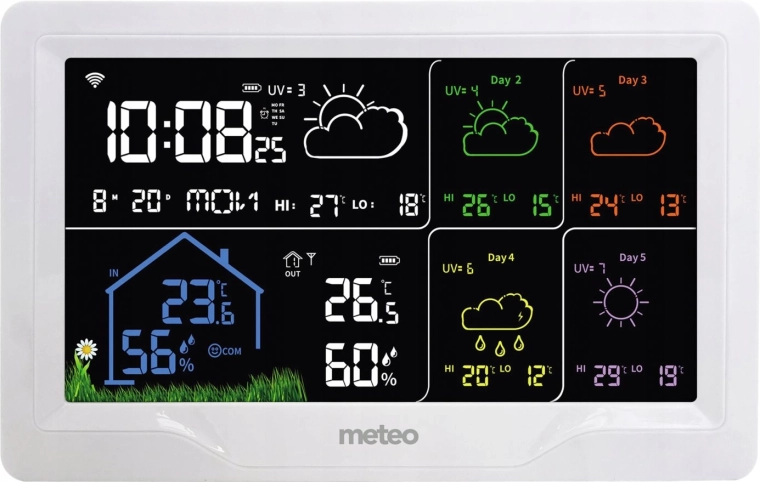 Wireless temperature and humidity measurement