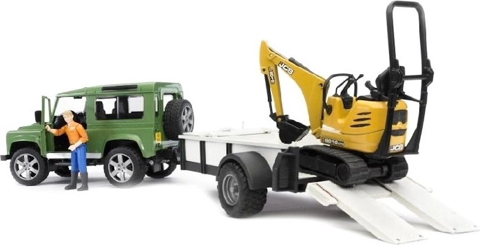 Funkcionāla stūrēšana un amortizācija