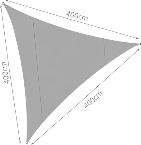 Efektīvs noēnojums ērtai atpūtai ārā