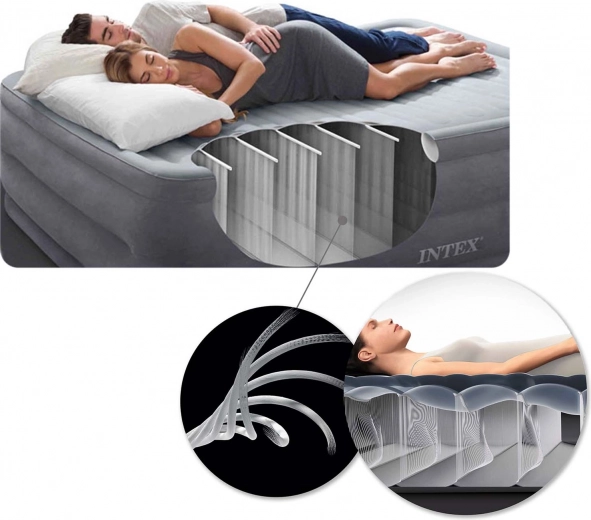 Dura-Beam Fiber tehnoloģija mugurkaula atbalstam