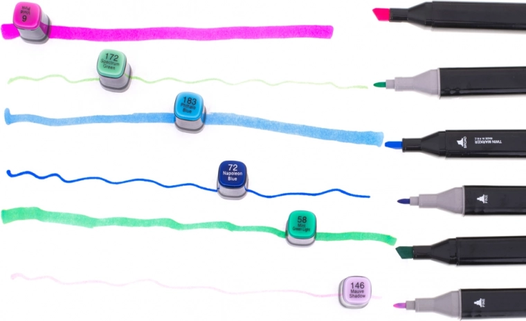 Divi gali maksimālai daudzpusībai