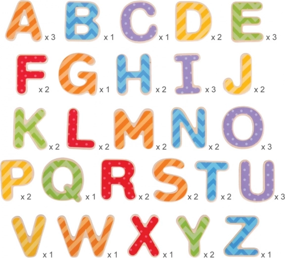 Izglītojoša un aizraujoša mācīšanās