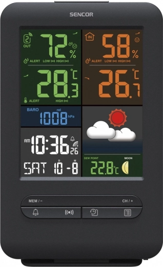 Color display