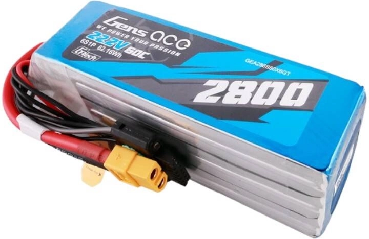 Optimized for high performance
