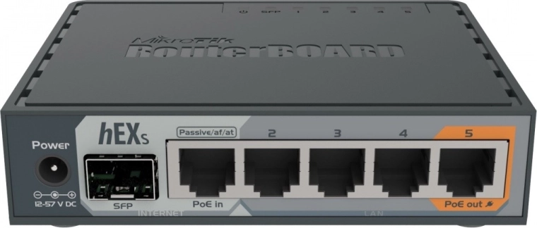 Powerful dual-core processor