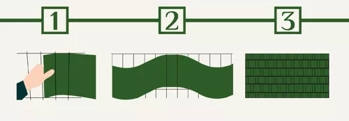 Vienkārša uzstādīšana paneļu žogos