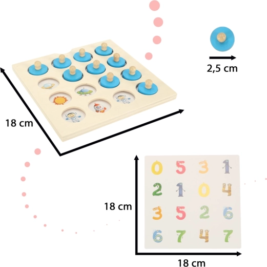 Skaitļi un motorika