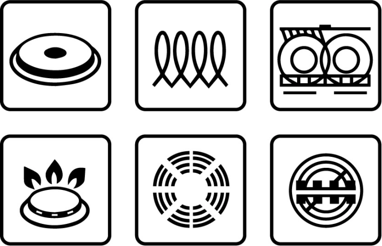 Daudzpusīga lietošana uz visām plītīm un cepeškrāsnī