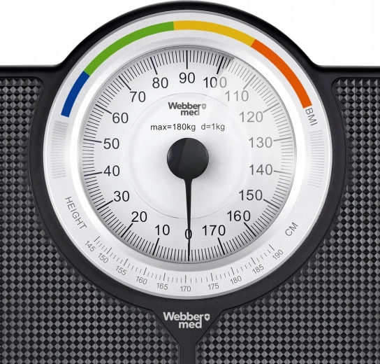 Orientējošs BMI un auguma atsauces atzīmes
