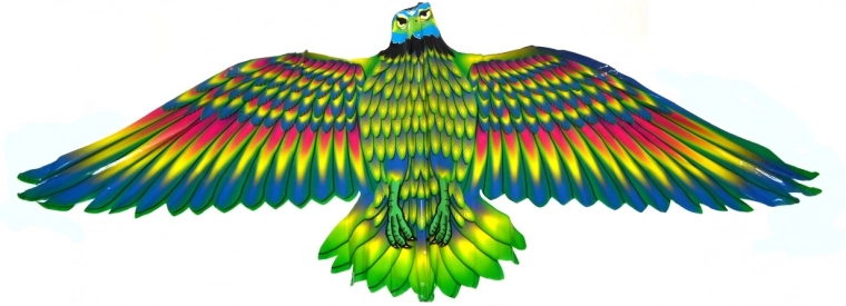 Viegls materiāls, viegla vadāmība