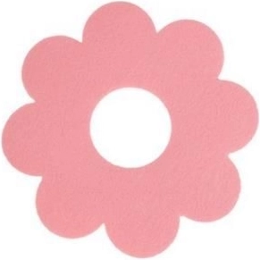 Efektīva brūču un šuvju aizsardzība