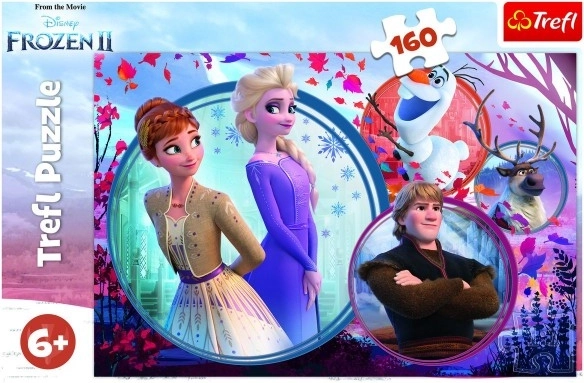 Iecienītie varoņi no Disney Frozen 2