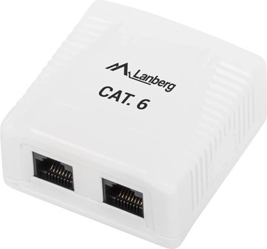 Double RJ-45 ports