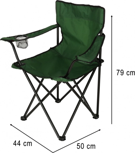 Ūdensizturīgi materiāli