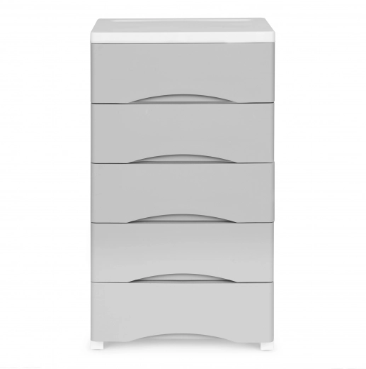 Durable plastic and ergonomic handles