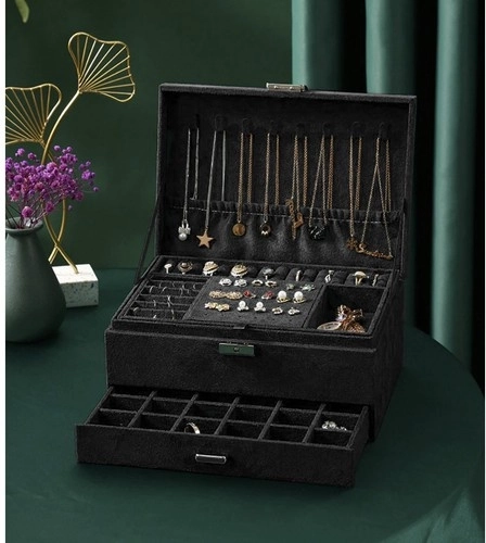 Perfekta visas kolekcijas organizācija