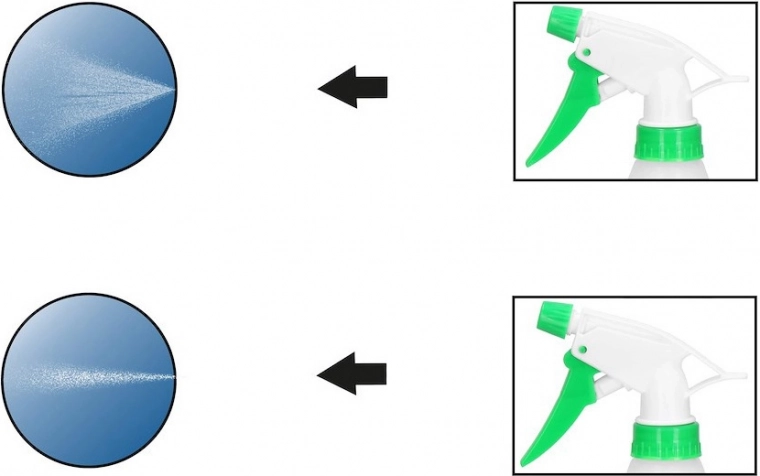 Regulējams izsmidzinājums dažādām vajadzībām