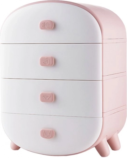 Pārskatāmība uzreiz