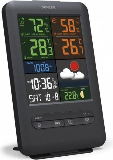 Icon-based weather forecast