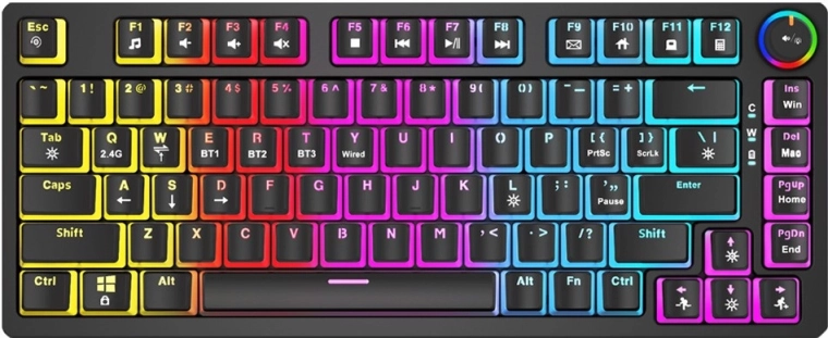 Gateron Pro slēdži