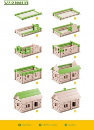 Solis pa solim līdz izturīgam guļbūves modelim