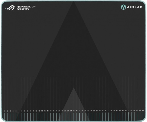 Synergistic Precision Training with Aim Lab
