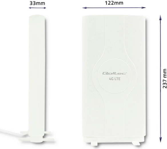 2× SMA for MIMO and better stability