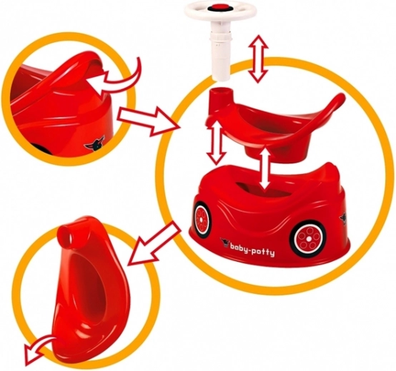 Viegla un higiēniska tīrīšana