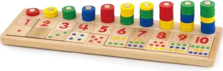 Matemātisko prasmju attīstība